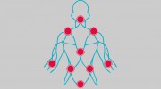 Sports Massage Therapy Highcliffe
