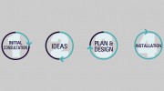 Design For Life Studio