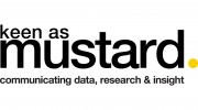 Keen As Mustard Marketing