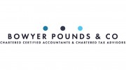 Bowyer Pounds