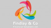 Findlay