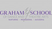 Graham School Of Dance