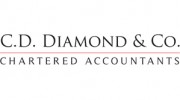 C D D Accountants