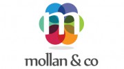 Mollan