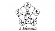 5 Elements Martial Arts