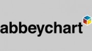 Abbeychart