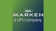 Marken