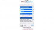 Designer Blinds Direct