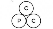 Curran Packaging