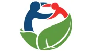Allerton C Of E Primary School