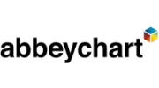 Abbeychart