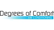 Degrees of Comfort