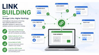 SEO Link Building