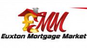 Euxton Mortgage Market